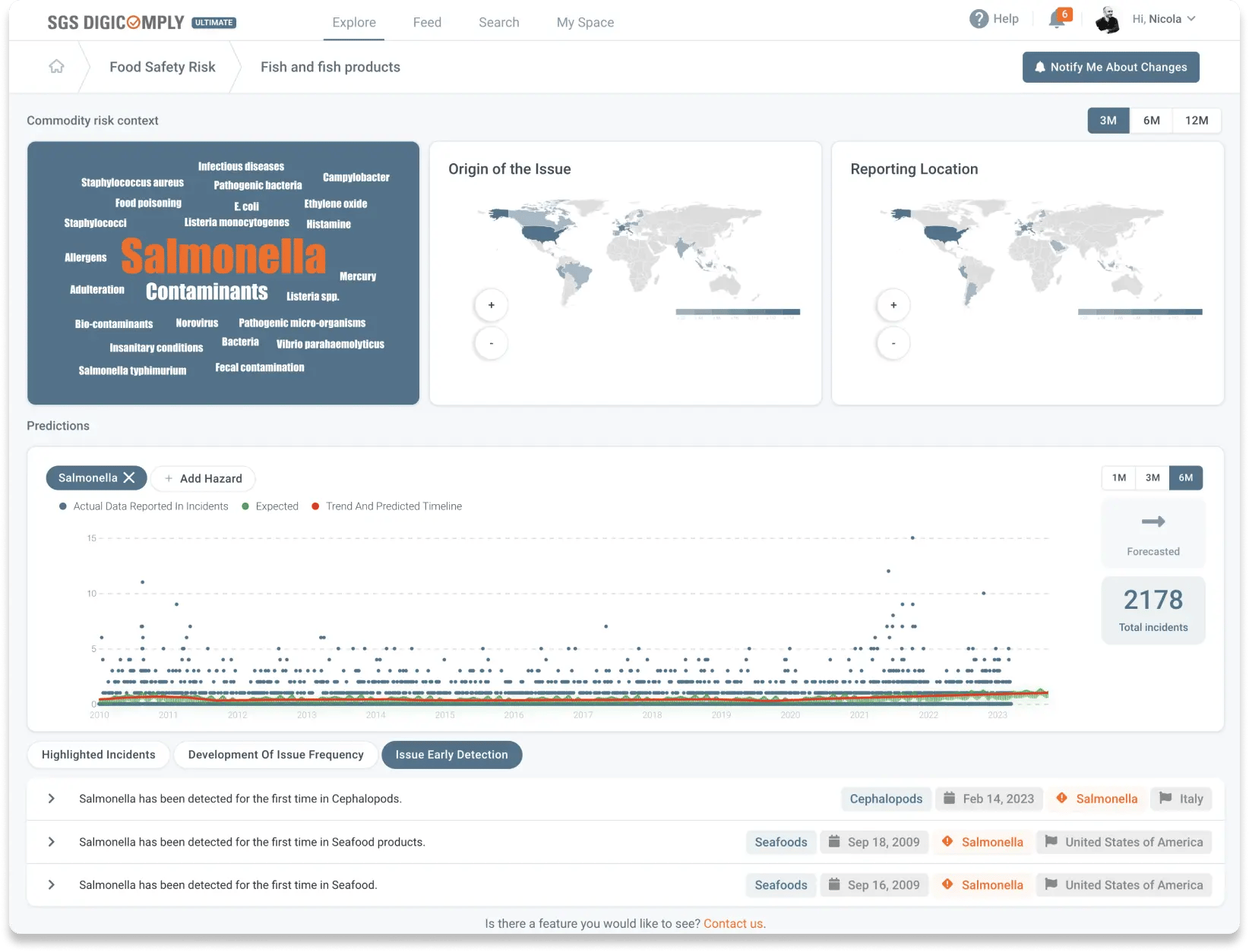 Food Safety Dashboard 1 (1)