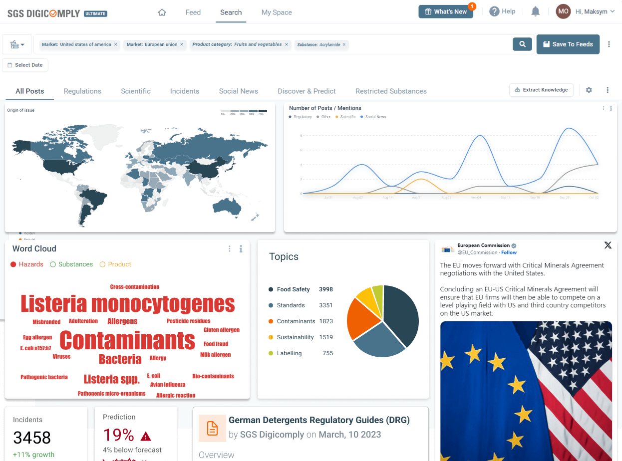 Flexible Notifications and Customizable Dashboard (1)