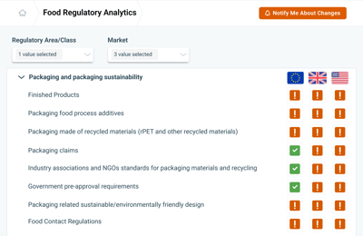 Regulatory Analytics (1)