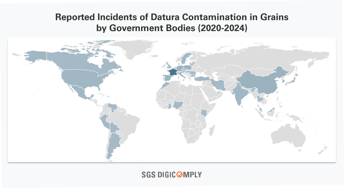 Reported Incidents of Datura Contamination in Grains by Government Bodies (2020-2024) country