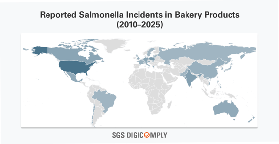 Reported Salmonella Incidents in Bakery Products (2010–2025) 2