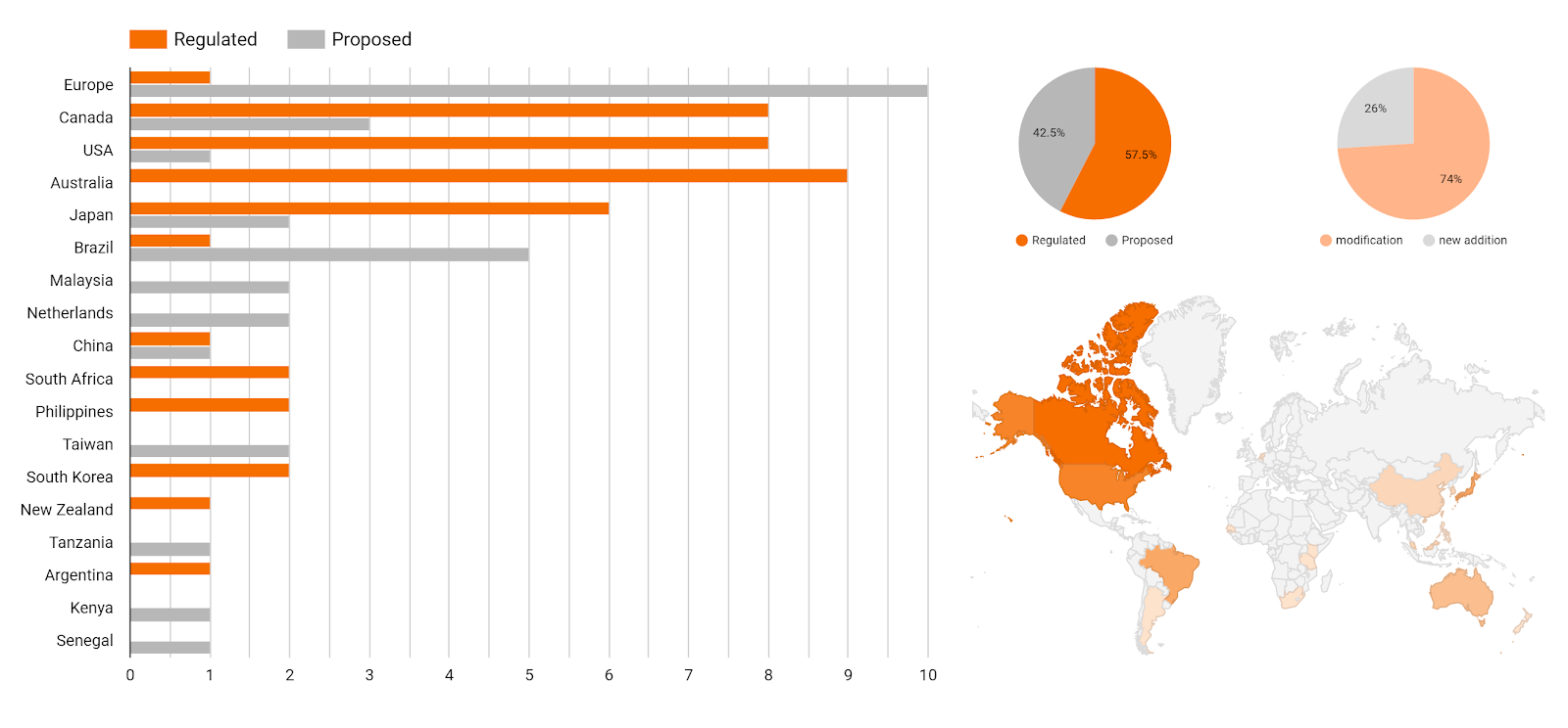 Statistic MRl 1