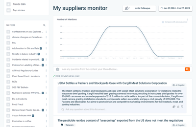 Supply Chain Intel