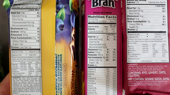 nutrition label generator