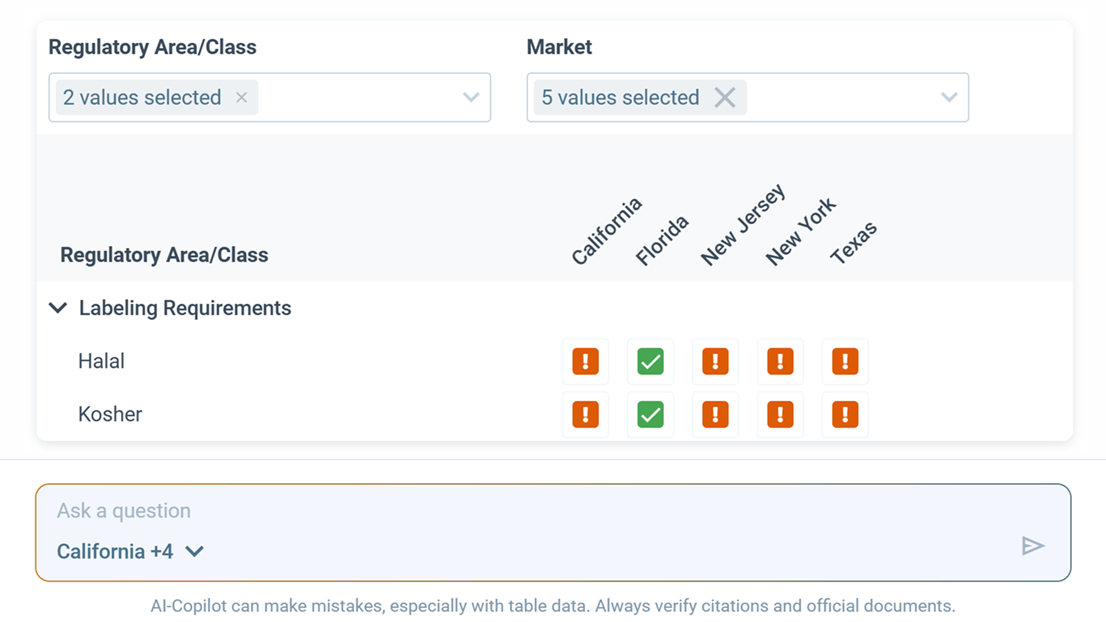 Reg analytics - Hero 2