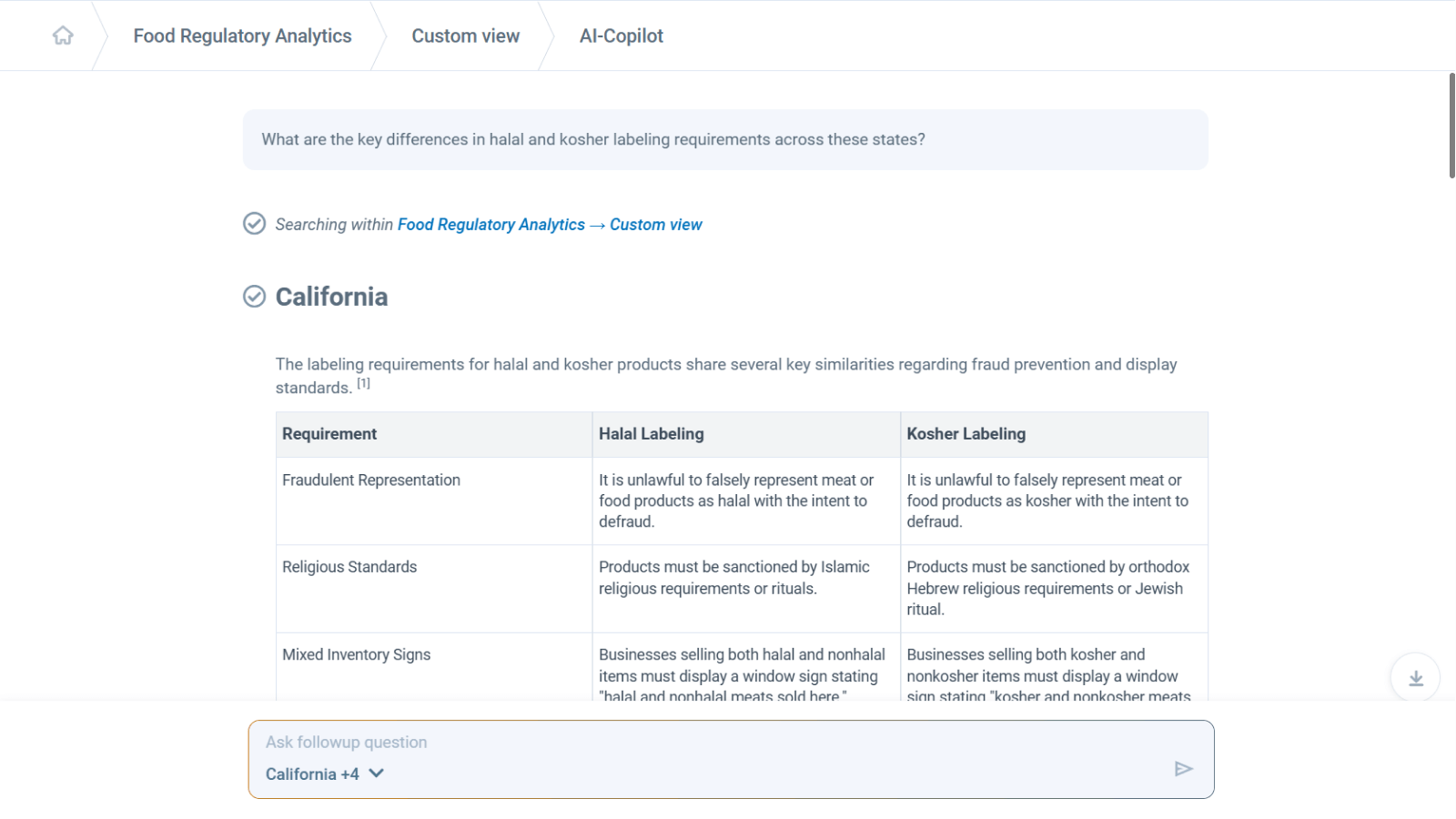 Reg analytics - Hero 4