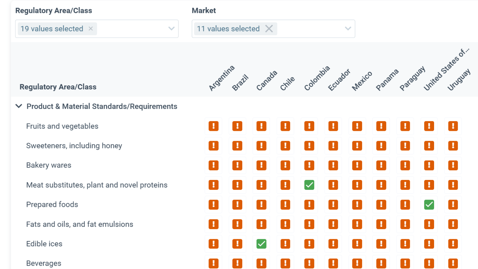 Reg analytics - Hero