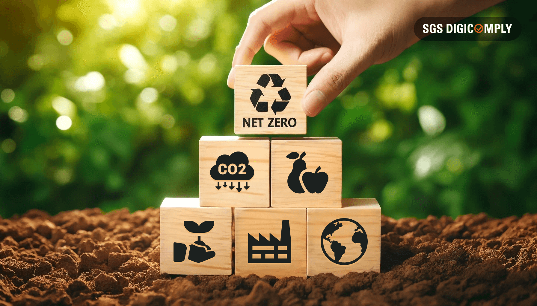 What is Regulatory Change Management