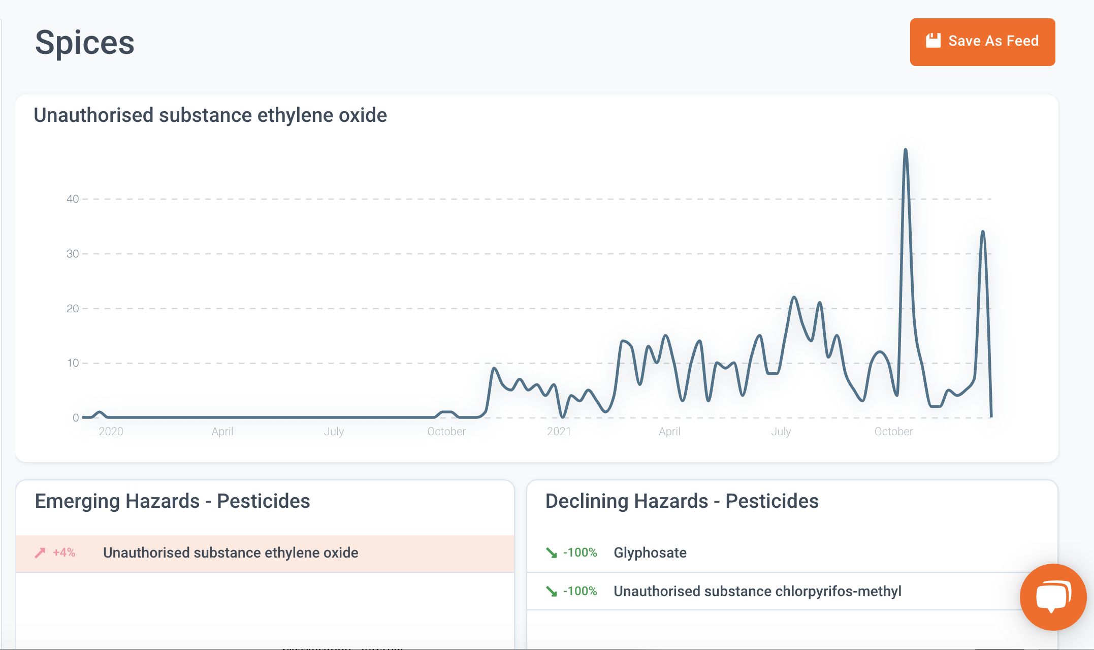 emerging risks screenshot